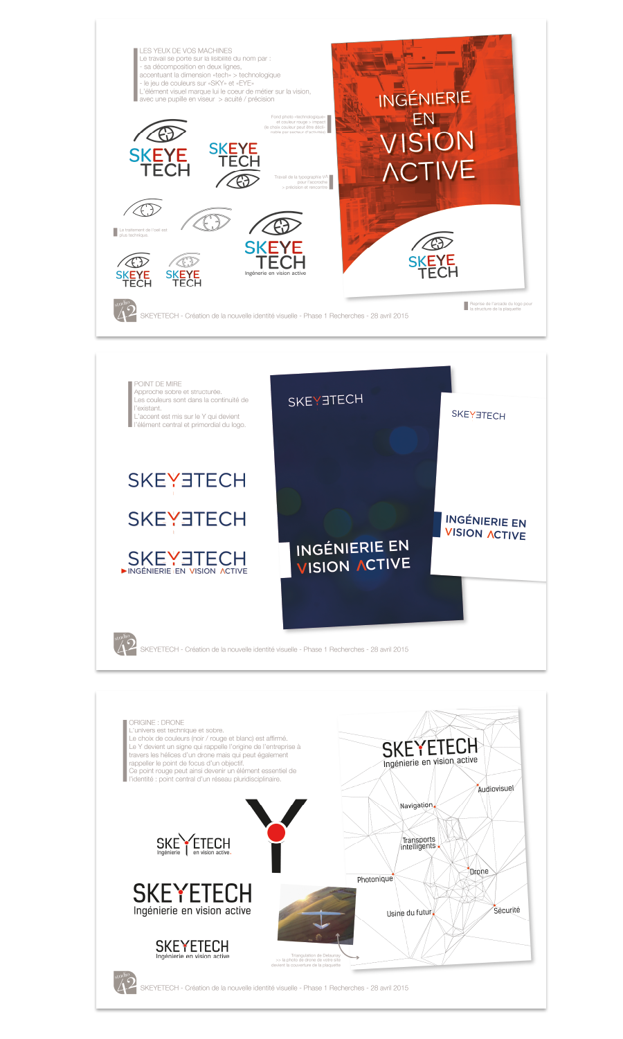 Skeyetech_Recherches