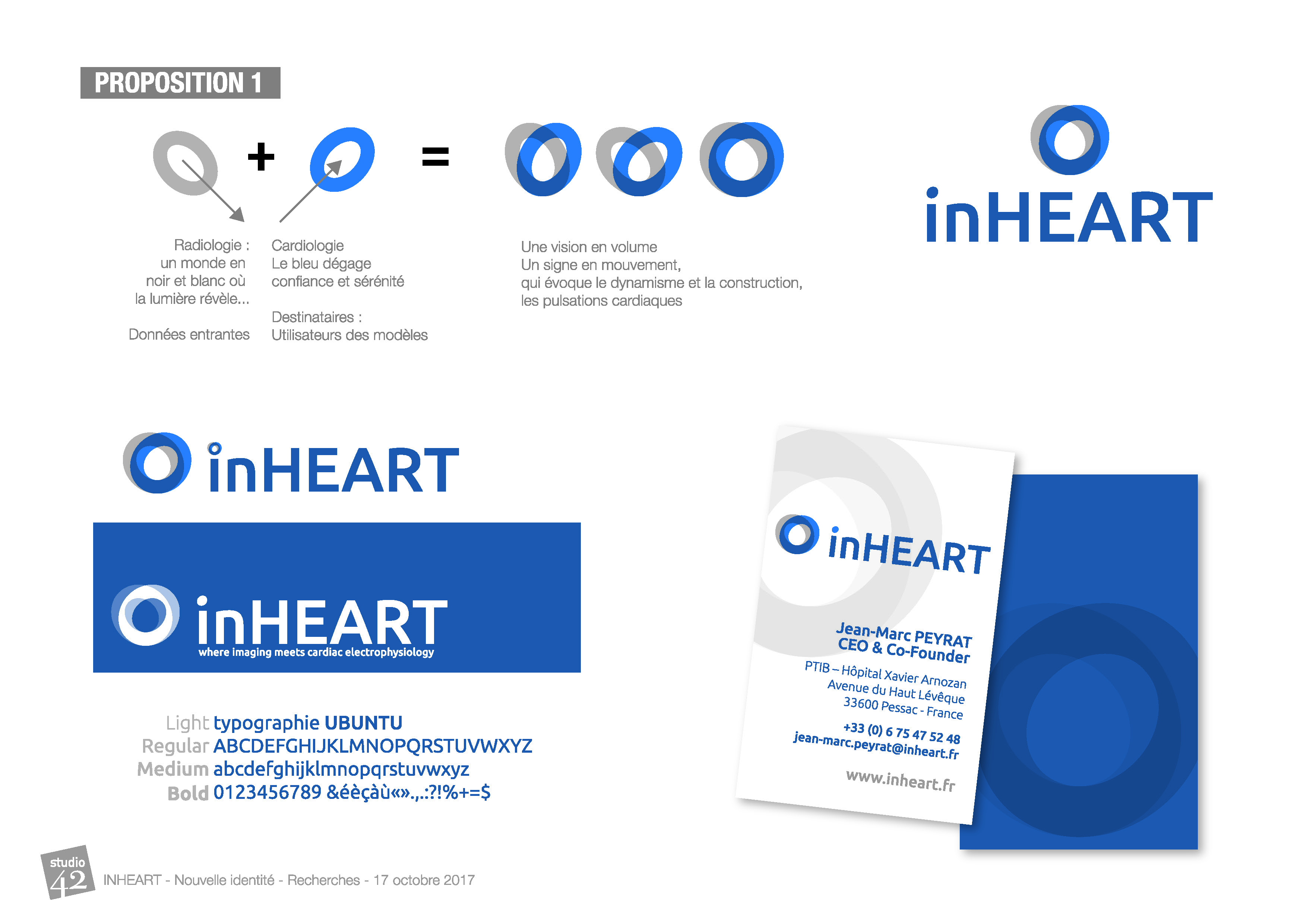 INHEART_recherches